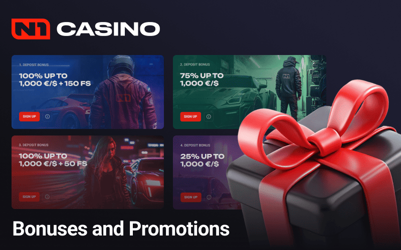 N1 Casino Bonuses and Promotions in 2026